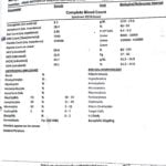 Ayurvedic Treatment for Liver Disease